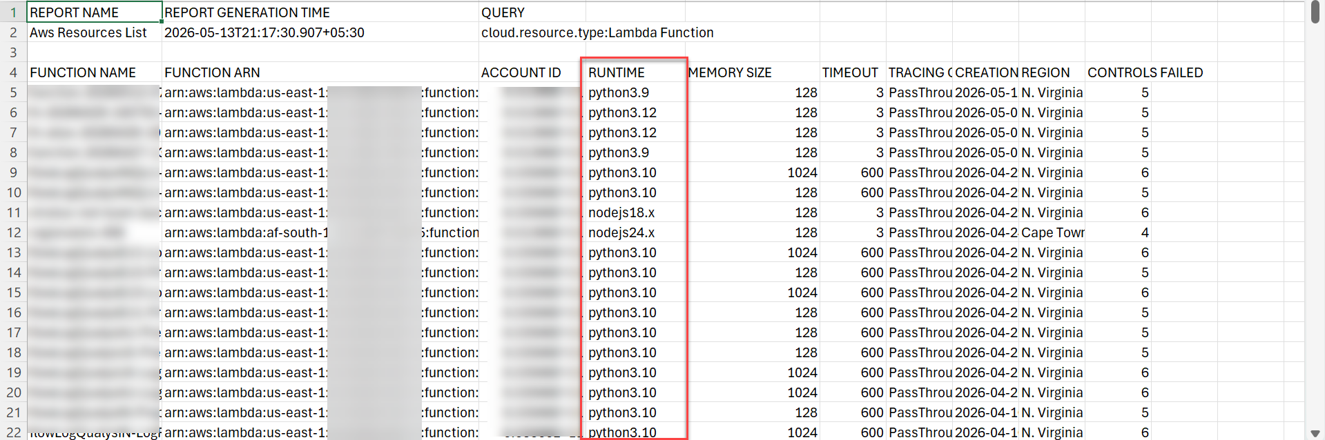 csv inventory report
